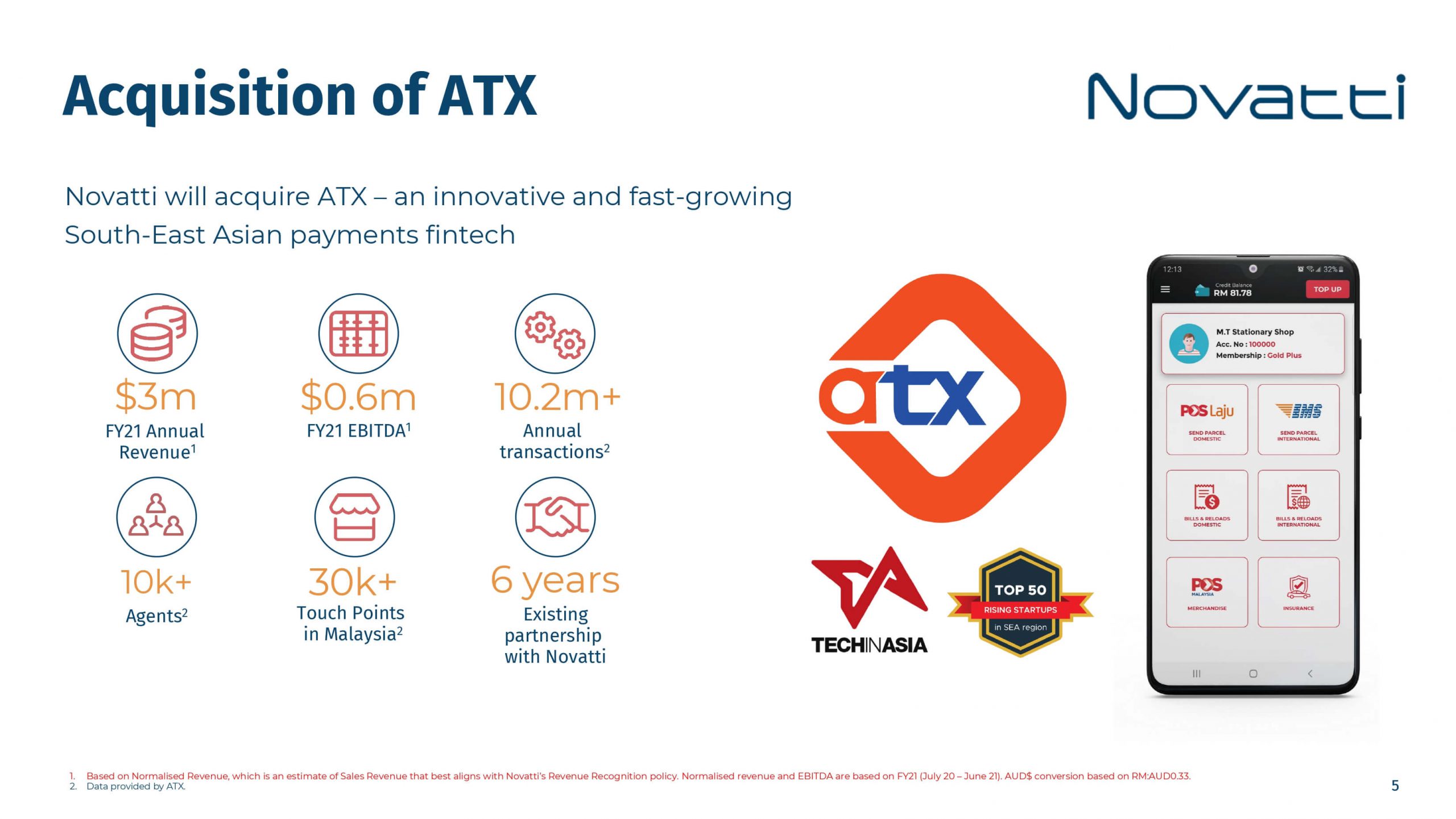 ASX Release - Novatti - ATX acquisition - 20211019 [DRAFT]_page-0005