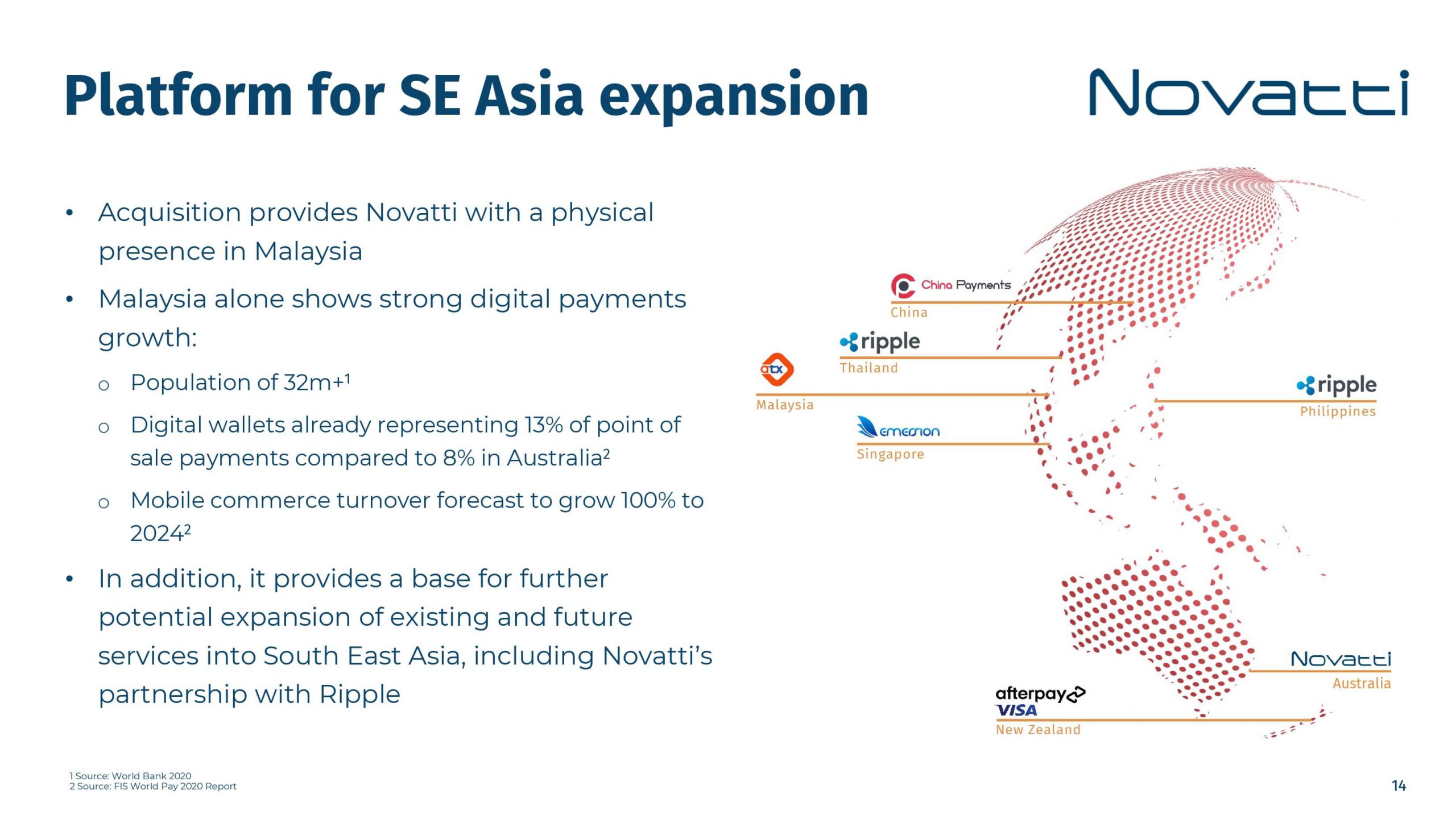ASX Release - Novatti - ATX acquisition - 20211019 [DRAFT]_page-0014
